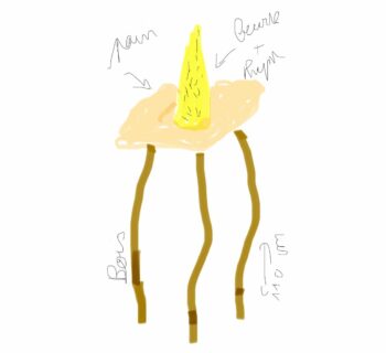 Dessin préparatoire de Clélia Berthier avant la réalisation de l'oeuvre Pain surprise. Un tabouret avec une assise en pain et une grosse motte de beurre au thym posée dessus.
